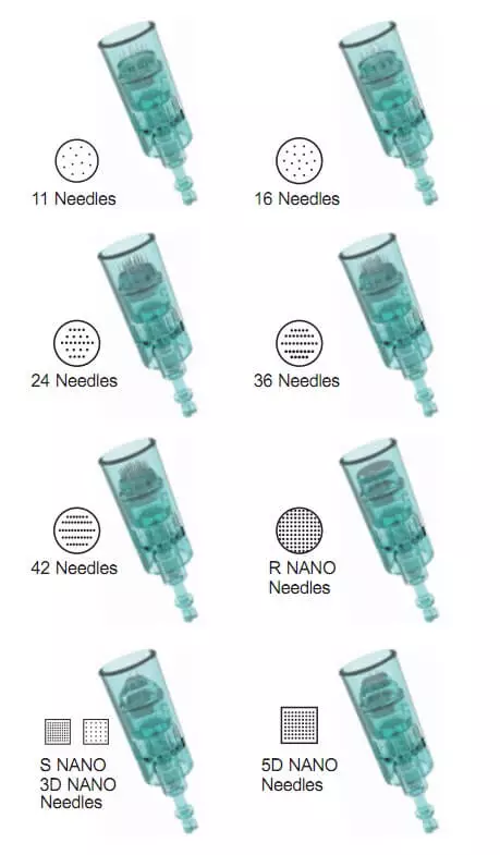 IOLITE-Mesotherapy-A318-SPMU-Square-Nano-Machine-Needle-Cartridge-3