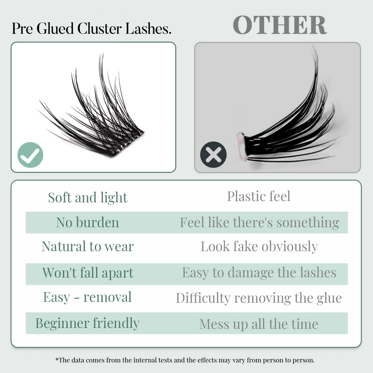 pre-glue-cluster-lashes-vs-regular-lashes