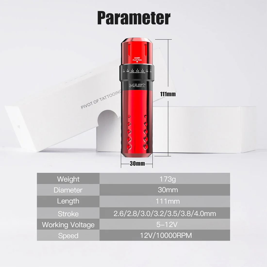Mast-Flip-Parameter